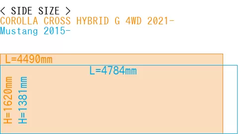 #COROLLA CROSS HYBRID G 4WD 2021- + Mustang 2015-